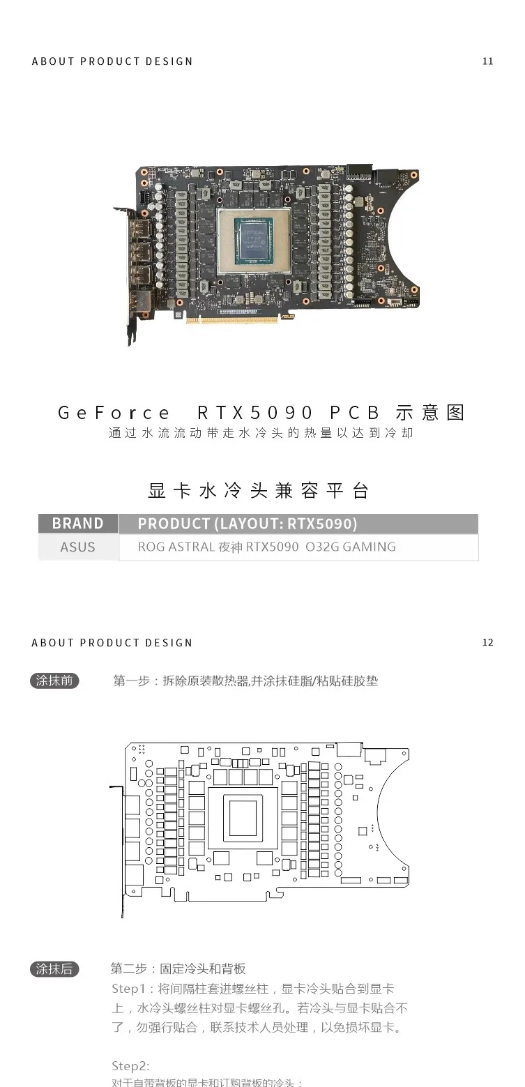 Bykski N-AS5090ASTRAL-X GPUブロッ - Pc Gaming Xịn のレビューと価格