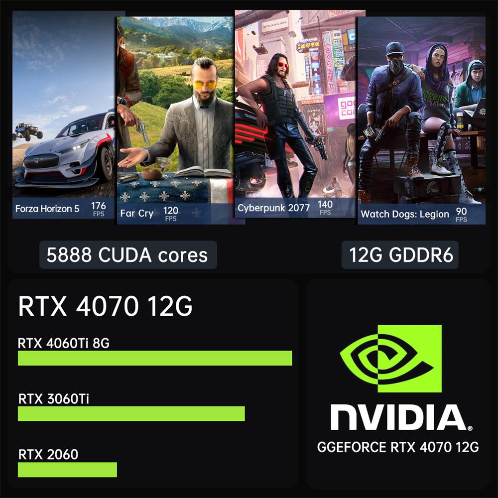 Msecore MV300 第14世代インテル Core i - Pc Gaming Nvidia のレビューと価格