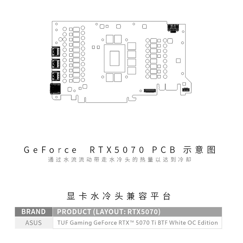 Bykski N-AS5070TIBTF-X /GPU ウォ - Pc Gaming Xịn のレビューと価格