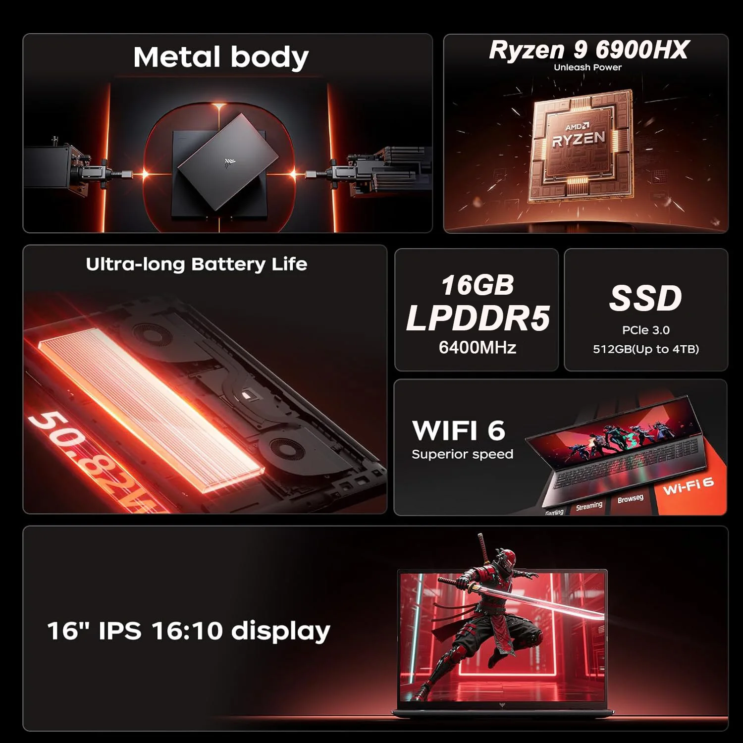 KAMRUI 16インチ ノートパソコン AMD Ryzen - Pc Gaming Nvidia のレビューと価格