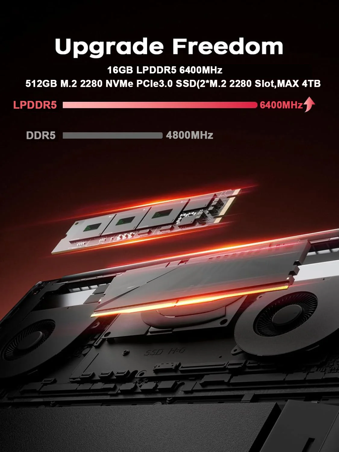 KAMRUI 16インチ ノートパソコン AMD Ryzen - Pc Gaming Nvidia のレビューと価格