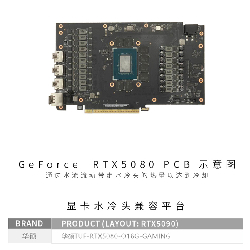 Bykski N-AS5080TUF-X GPU ブロック  - Pc Gaming Xịn のレビューと価格