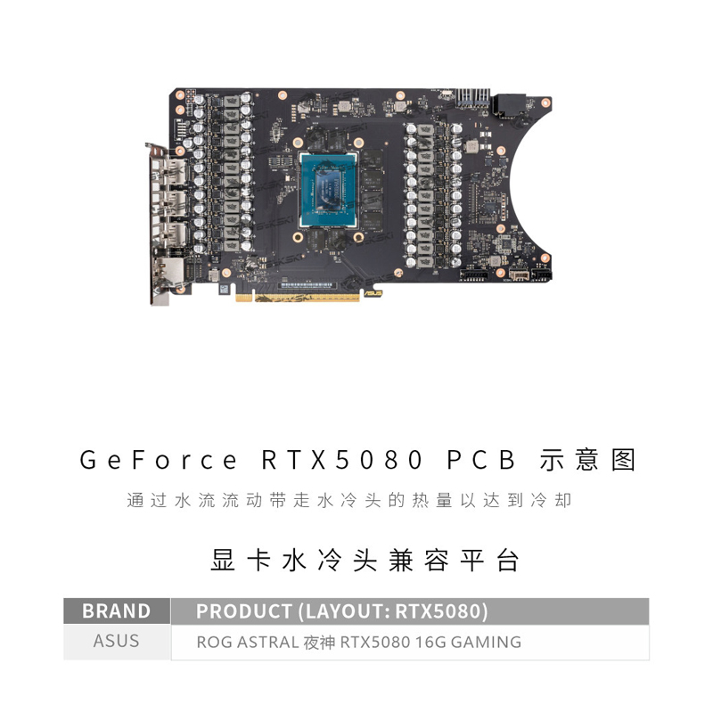 Bykski GPU ウォーターブロック ASUS ROG  - Pc Gaming Xịn のレビューと価格