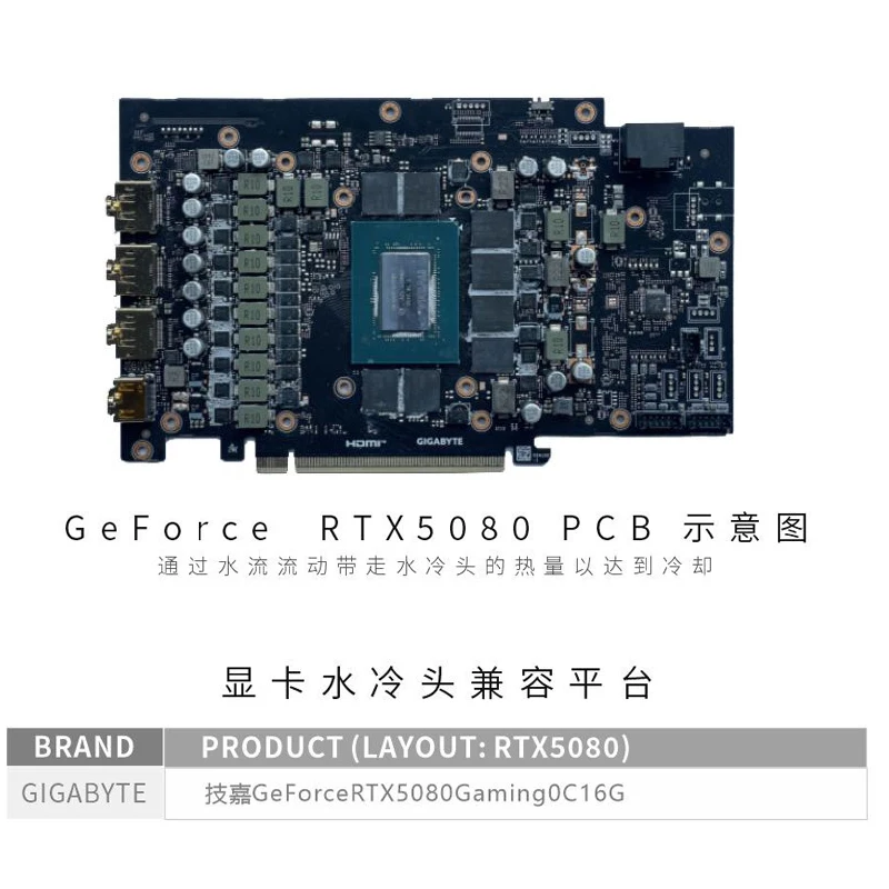 Bykski GPU ブロック GIGABYTE RTX50 - Pc Gaming Xịn のレビューと価格