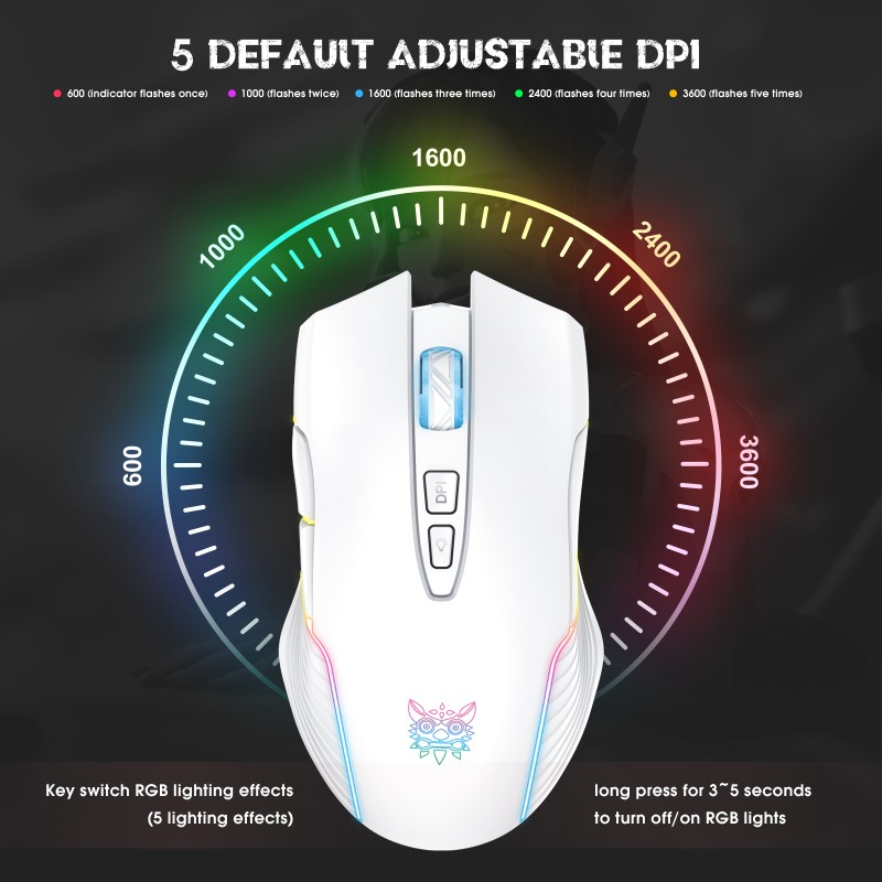 ONIKUMA CW905 ワイヤレスゲーミングマウス 2. - Pc Gaming X3D のレビューと価格